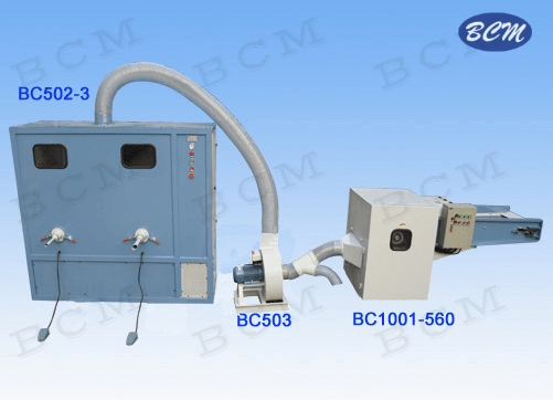 玩具填充機 BC502-3